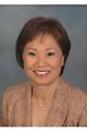 Li Chwen Sy
